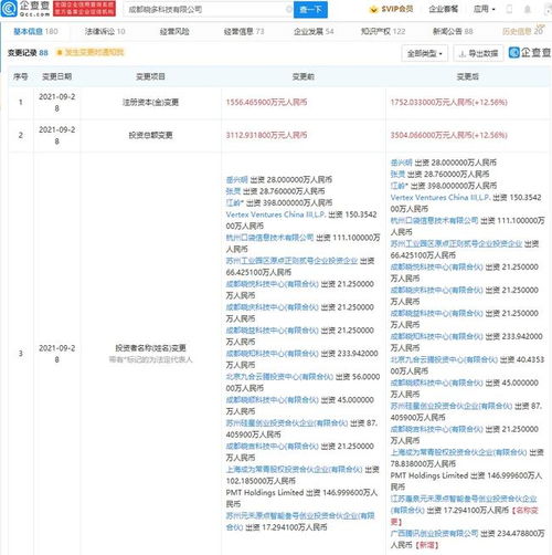 騰訊戰略投資曉多科技，智能客服行業迎來新機遇
